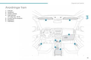 Peugeot-4008-instruktionsbok page 91 min