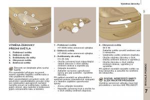 Peugeot-807-navod-k-obsludze page 123 min