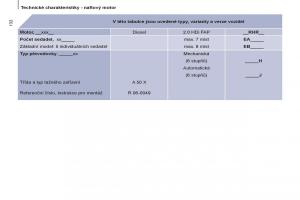 Peugeot-807-navod-k-obsludze page 134 min