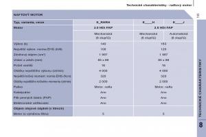Peugeot-807-navod-k-obsludze page 135 min