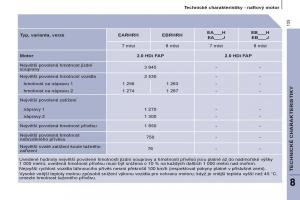 Peugeot-807-navod-k-obsludze page 137 min