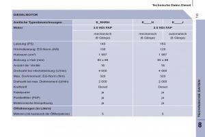 Peugeot-807-Handbuch page 135 min