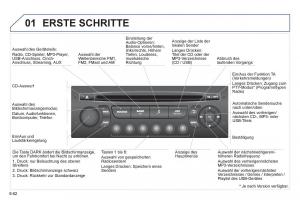 Peugeot-807-Handbuch page 202 min