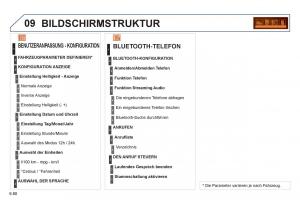 Peugeot-807-Handbuch page 220 min