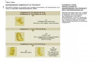 Peugeot-807-Bilens-instruktionsbog page 102 min