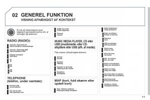 Peugeot-807-Bilens-instruktionsbog page 145 min