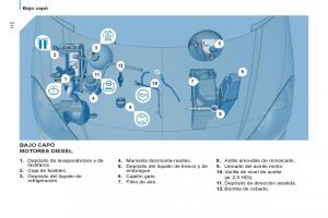 Peugeot-807-manual-del-propietario page 114 min