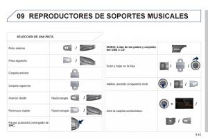 Peugeot-807-manual-del-propietario page 183 min