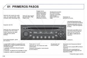 Peugeot-807-manual-del-propietario page 202 min