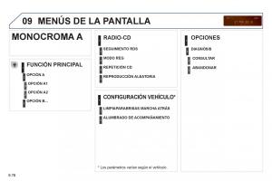 Peugeot-807-manual-del-propietario page 216 min