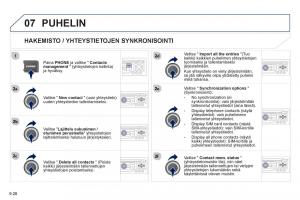 Peugeot-807-omistajan-kasikirja page 168 min