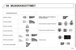 Peugeot-807-omistajan-kasikirja page 183 min