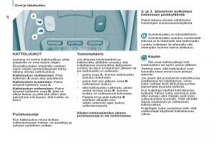 Peugeot-807-omistajan-kasikirja page 28 min