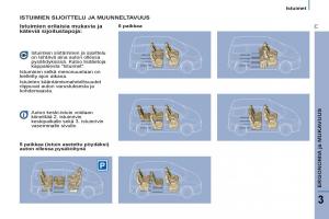 Peugeot-807-omistajan-kasikirja page 73 min