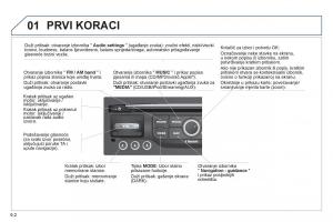 Peugeot-807-vlasnicko-uputstvo page 142 min