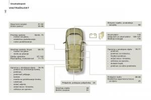 Peugeot-807-vlasnicko-uputstvo page 224 min