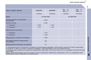 Peugeot-807-Kezelesi-utmutato page 137 min