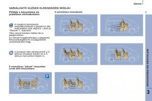 Peugeot-807-Kezelesi-utmutato page 73 min