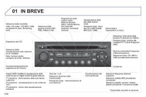 Peugeot-807-manuale-del-proprietario page 202 min