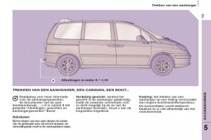 Peugeot-807-handleiding page 105 min