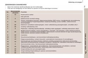 Peugeot-807-handleiding page 127 min