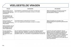 Peugeot-807-handleiding page 198 min