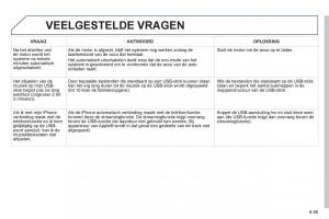 Peugeot-807-handleiding page 199 min
