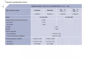 Peugeot-807-bruksanvisningen page 136 min