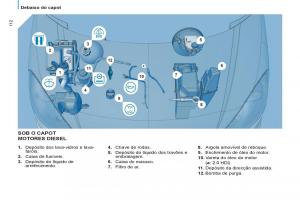 Peugeot-807-manual-del-propietario page 114 min