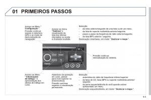 Peugeot-807-manual-del-propietario page 143 min