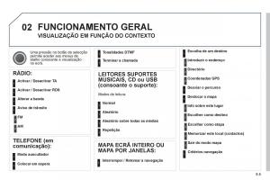 Peugeot-807-manual-del-propietario page 145 min