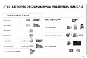 Peugeot-807-manual-del-propietario page 183 min