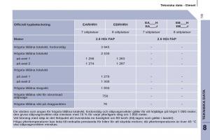 Peugeot-807-instruktionsbok page 137 min