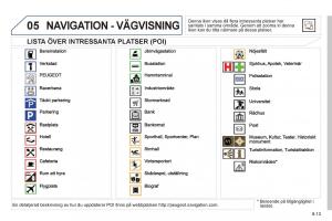 Peugeot-807-instruktionsbok page 153 min