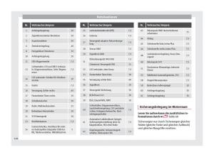 Seat-Arona-Handbuch page 108 min