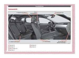 Seat-Arona-Handbuch page 16 min