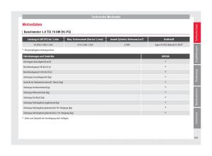 Seat-Arona-Handbuch page 307 min