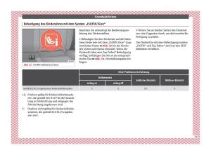 Seat-Arona-Handbuch page 31 min