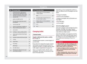 Seat-Arona-owners-manual page 104 min