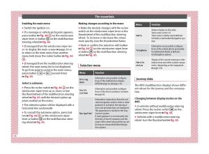 Seat-Arona-owners-manual page 38 min