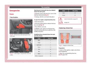 Seat-Arona-owners-manual page 60 min