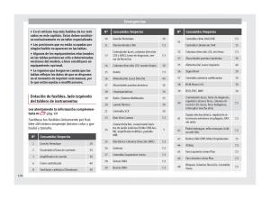 Seat-Arona-manual-del-propietario page 108 min