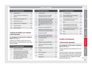 Seat-Arona-manual-del-propietario page 109 min