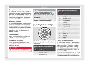 Seat-Arona-manual-del-propietario page 266 min