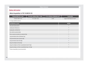 Seat-Arona-manual-del-propietario page 308 min