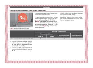 Seat-Arona-manual-del-propietario page 31 min