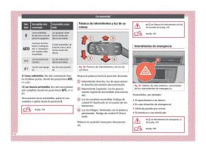 Seat-Arona-manual-del-propietario page 34 min