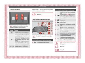 Seat-Arona-manual-del-propietario page 35 min