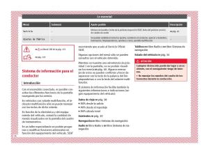 Seat-Arona-manual-del-propietario page 38 min