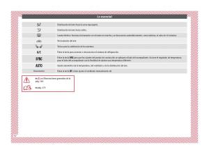 Seat-Arona-manual-del-propietario page 54 min